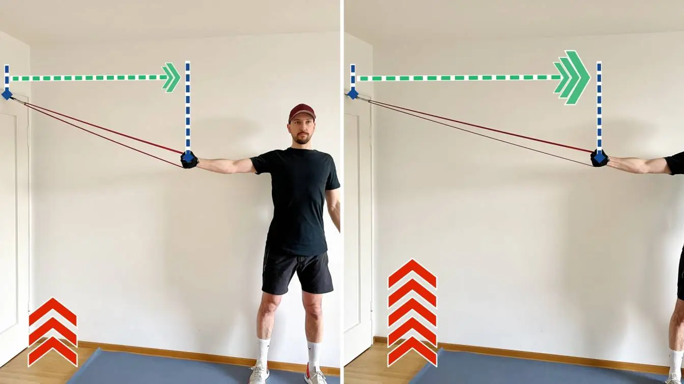 Resistance Band Chest Fly: A Comprehensive Guide